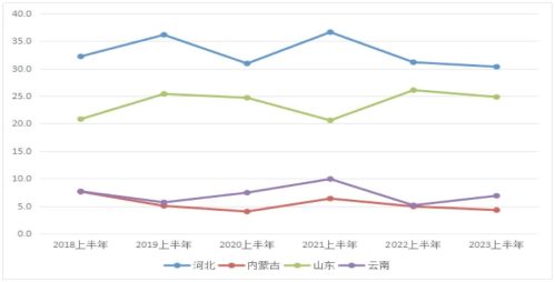 微信图片_20230717091922