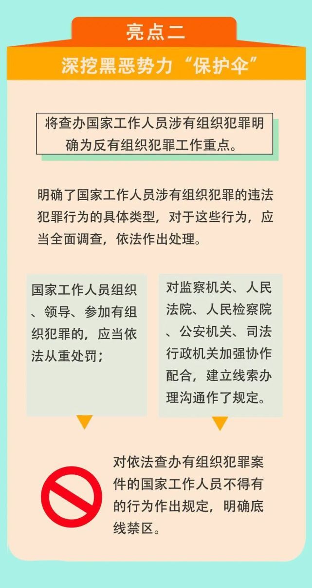 一图读懂《反有组织犯罪法》六大亮点解读2